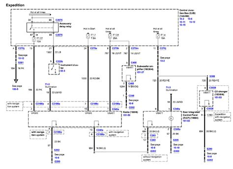 2004 expedition wiring diagram